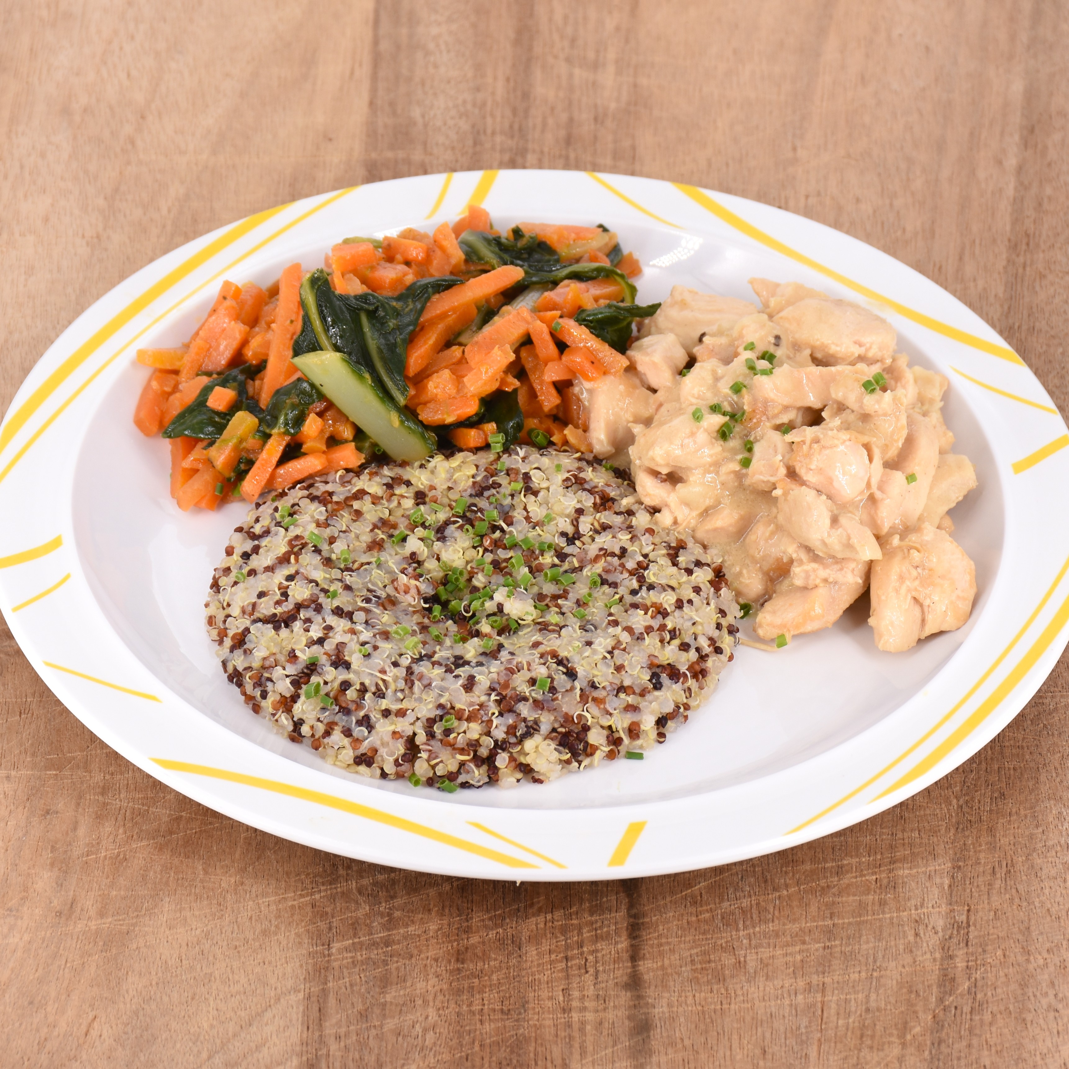 Foto: Mahlzeit auf dem Teller